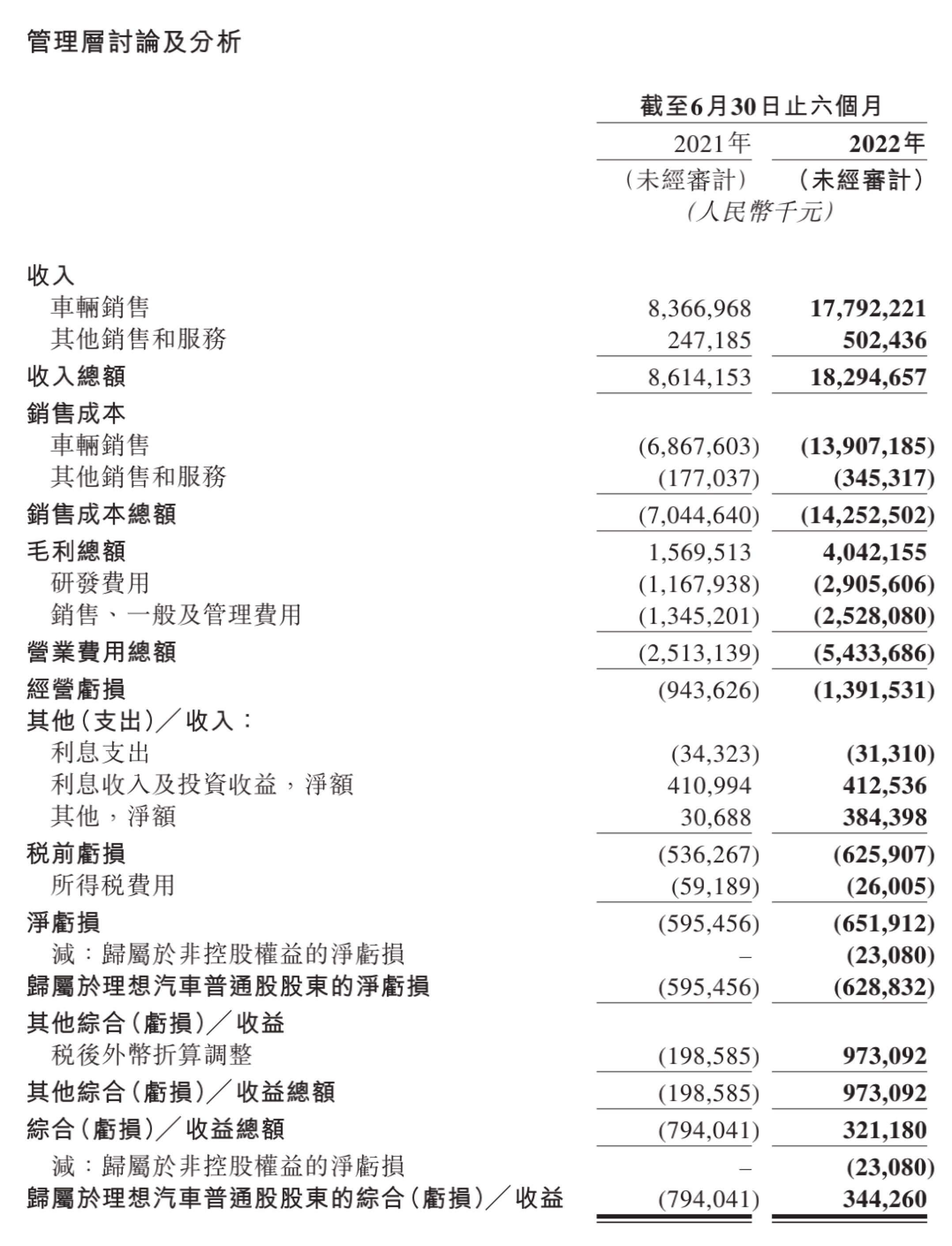 2022新車型_冒險(xiǎn)島2022新葉城任務(wù)_冒險(xiǎn)島2022新葉城怎么去