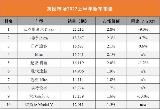 新款奧迪新款suv車型有哪些_奧迪2022年新款車型對開門價格_奧迪最新款車型