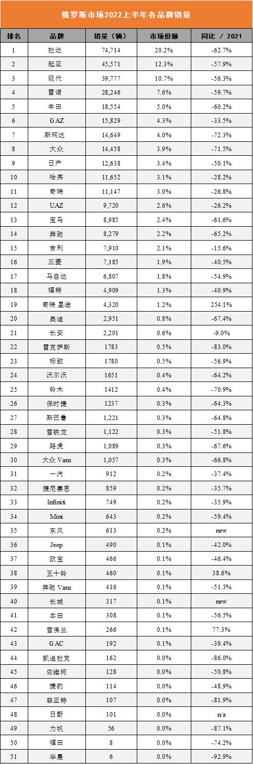 奧迪2022年新款車型對開門價格_奧迪最新款車型_新款奧迪新款suv車型有哪些