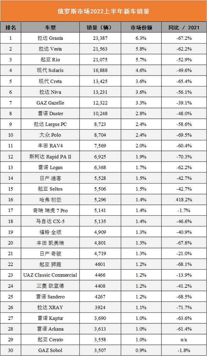 奧迪2022年新款車型對開門價格_新款奧迪新款suv車型有哪些_奧迪最新款車型