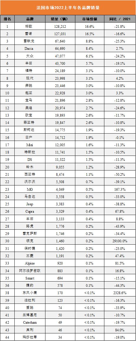 新款奧迪新款suv車型有哪些_奧迪最新款車型_奧迪2022年新款車型對開門價格