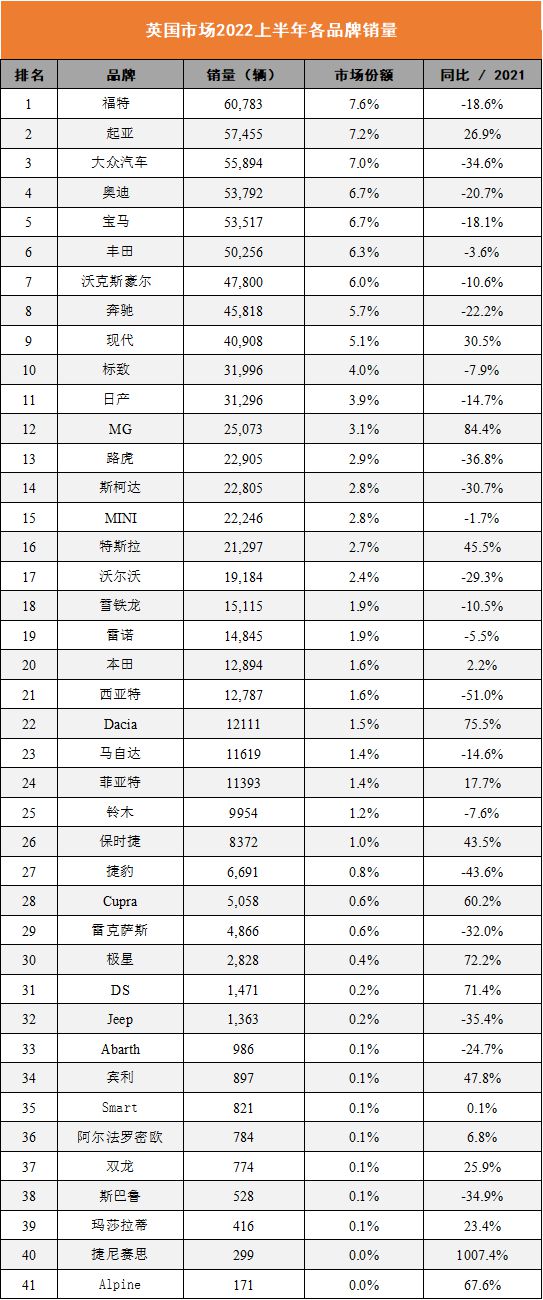 奧迪最新款車型_奧迪2022年新款車型對開門價格_新款奧迪新款suv車型有哪些