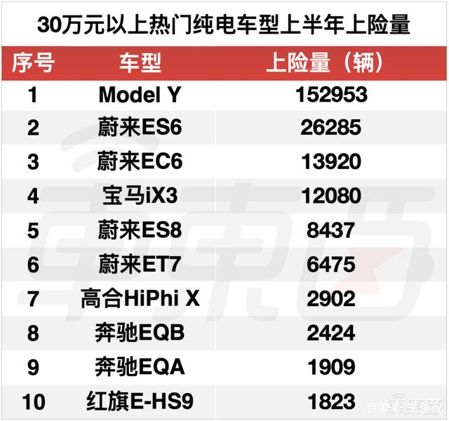 比亞迪車型及報價_比亞迪熱銷車型排行榜_比亞迪mpv車型