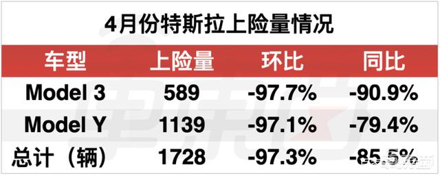 比亞迪mpv車型_比亞迪車型及報價_比亞迪熱銷車型排行榜