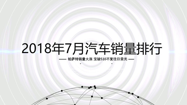 瑯琊榜排行高手榜飛流_兩廂轎車小型車銷量排行榜_2022四月轎車銷量排行榜