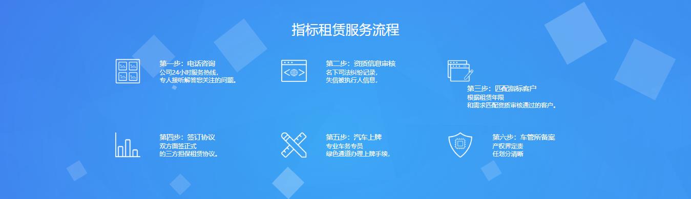 車指標(biāo)出售可以買賣嗎2022【今日熱點事件】