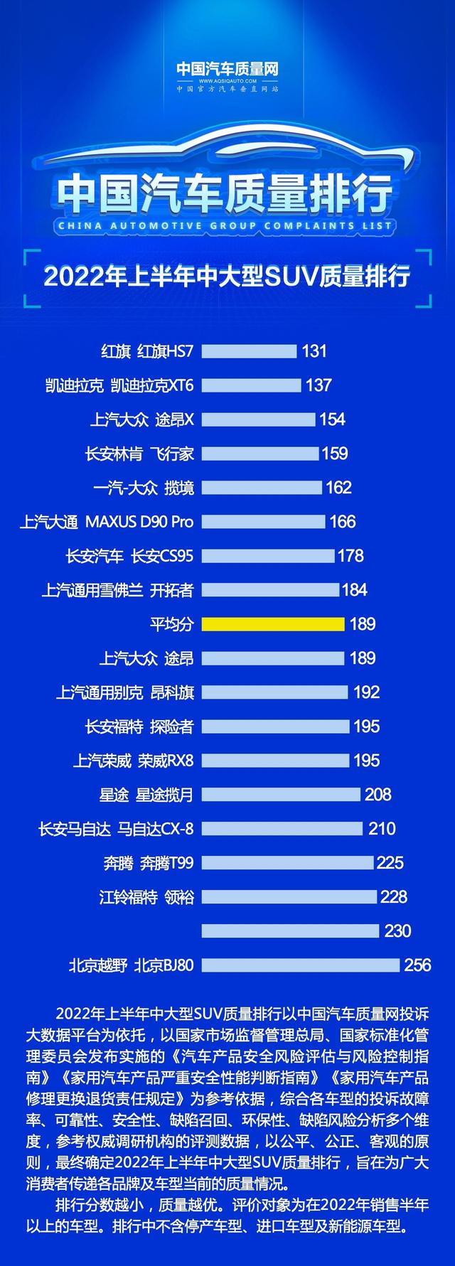 2016年4月中級車銷量排名_2016年車銷量排名_2022年中大型車銷量排名