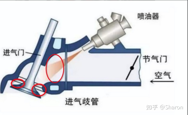 燃油寶有用嗎_tsi用海龍燃油寶_加油站賣的燃油寶有用嗎