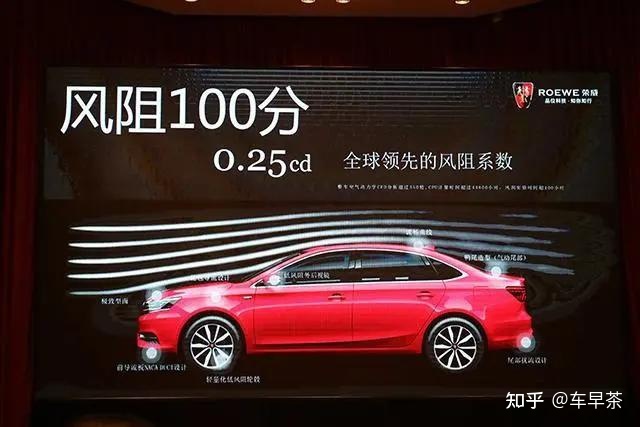 2022suv汽車風(fēng)阻系數(shù)排行榜_中國(guó)汽車suv零整比排行_國(guó)產(chǎn)suv汽車性價(jià)比排行