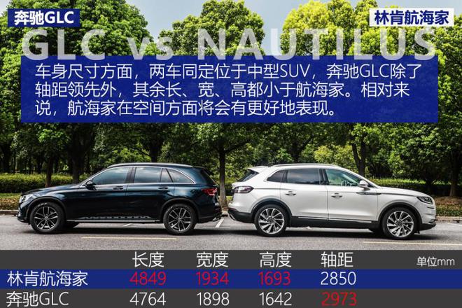 豪華大型車銷量排行榜_豪華中型suv碰撞排名_2022豪華中型車銷量