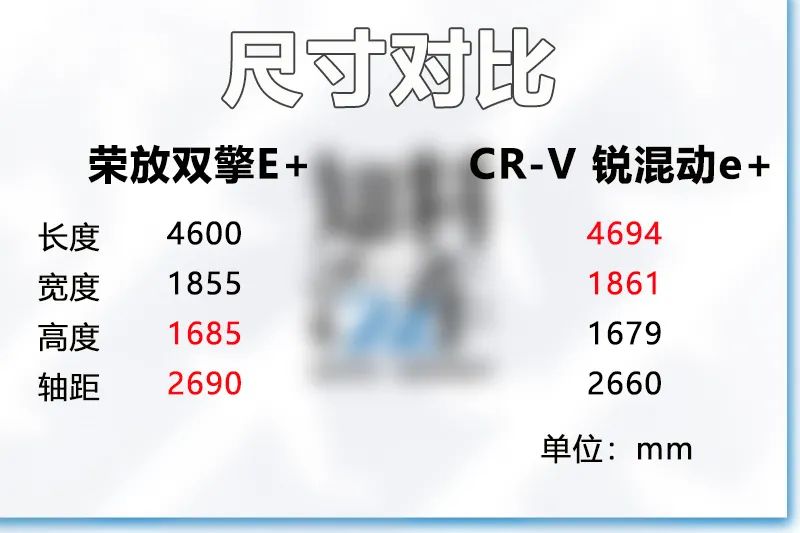 新款車型上市2022豐田_新款車型上市2016圖片_奇瑞新款車型上市