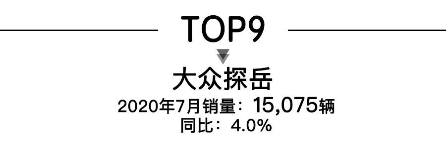 2017年6月suv銷量排行_2022suv汽車銷量排行榜表6月_2017年5月suv銷量排行