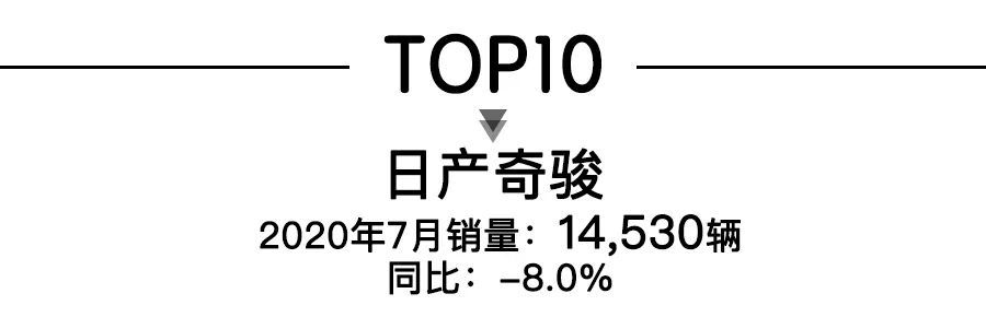 2017年5月suv銷量排行_2022suv汽車銷量排行榜表6月_2017年6月suv銷量排行