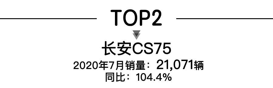 2017年5月suv銷量排行_2022suv汽車銷量排行榜表6月_2017年6月suv銷量排行