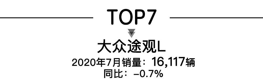 2017年5月suv銷量排行_2022suv汽車銷量排行榜表6月_2017年6月suv銷量排行