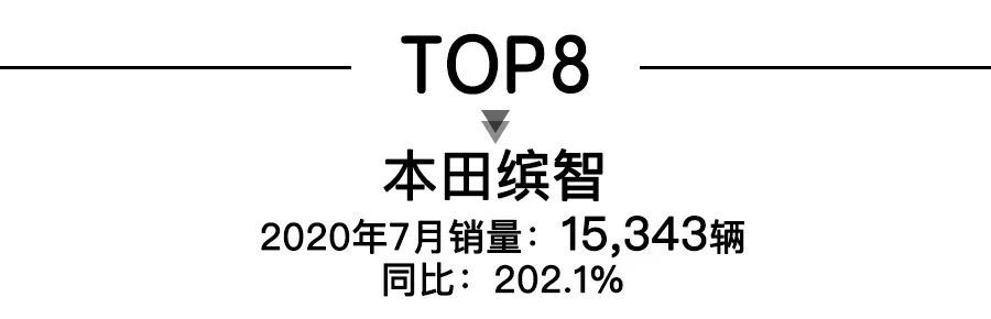 2017年5月suv銷量排行_2022suv汽車銷量排行榜表6月_2017年6月suv銷量排行