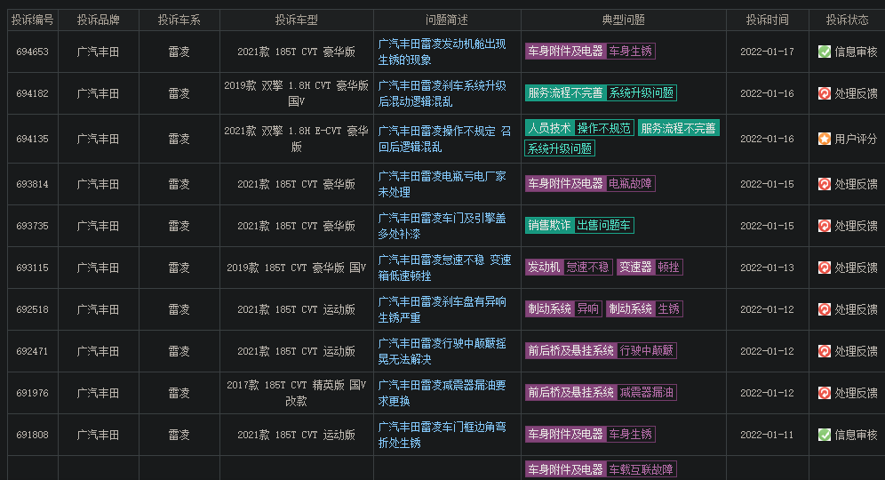 中國(guó)烘培品牌前20排行_中國(guó)汽車品牌銷量排行榜前十名_中國(guó)奶粉品牌銷量排行