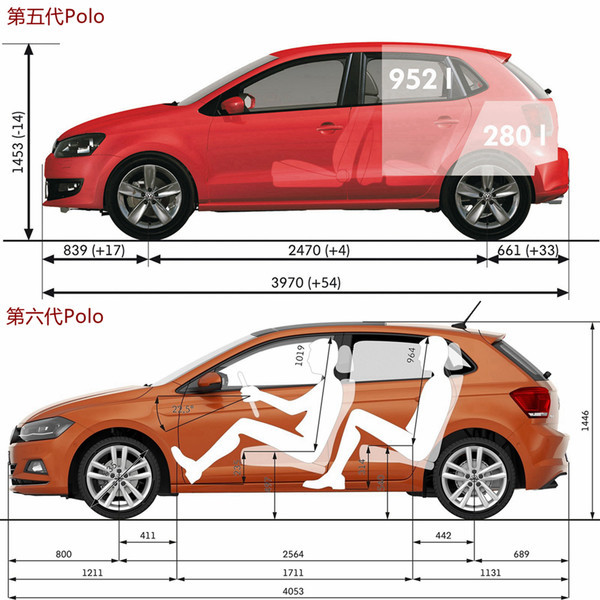 汽車公司汽車銷量排行榜_6月份汽車suv銷量排行_12月汽車suv銷量 排行