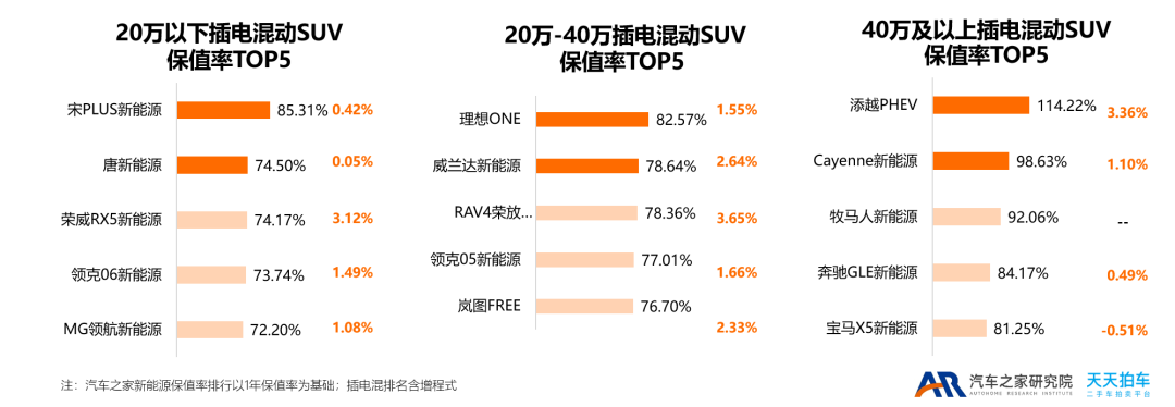 2022年小型車銷量_2015年緊湊型車銷量排行榜_兩廂車銷量排行2016年