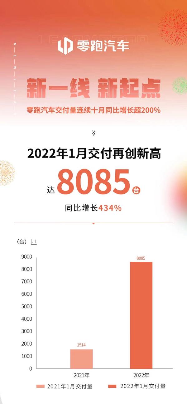 2022年1月份中級(jí)車銷量_2018年4月份b級(jí)車銷量排行_2016年4月中級(jí)車銷量排名