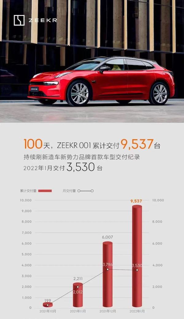 2022年1月份中級(jí)車銷量_2016年4月中級(jí)車銷量排名_2018年4月份b級(jí)車銷量排行