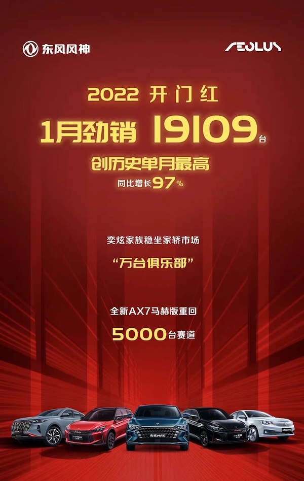 2022年1月份中級(jí)車銷量_2018年4月份b級(jí)車銷量排行_2016年4月中級(jí)車銷量排名