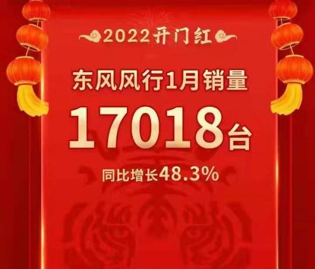 2018年4月份b級(jí)車銷量排行_2016年4月中級(jí)車銷量排名_2022年1月份中級(jí)車銷量