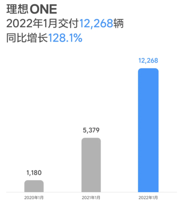 2018年4月份b級(jí)車銷量排行_2022年1月份中級(jí)車銷量_2016年4月中級(jí)車銷量排名