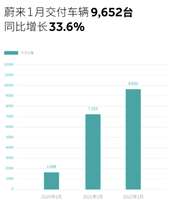 2022年1月份中級(jí)車銷量_2016年4月中級(jí)車銷量排名_2018年4月份b級(jí)車銷量排行