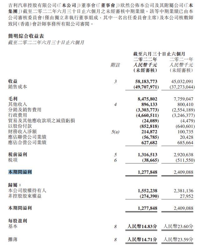 高端車銷量排行榜_2022年高端車銷量_兩廂車銷量排行2016年