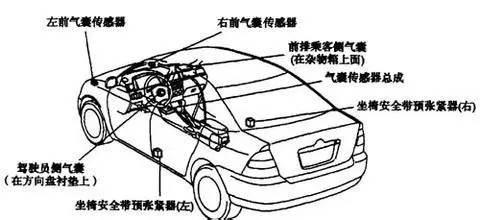 寶馬新款上市多久降價_新款上市車一般什么時候降價_5上市時候4s降價