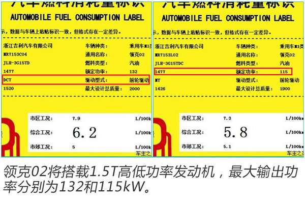 林杰：領(lǐng)克今年將推出3款新車型 包括2款SUV-圖1