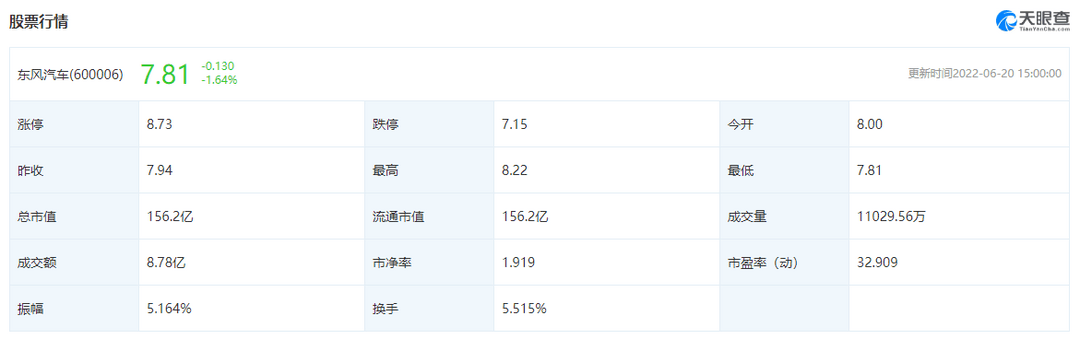 東風(fēng)日產(chǎn)的天籟新款_東風(fēng)日產(chǎn)幾月出新款2022_東風(fēng)日產(chǎn)藍(lán)鳥新款圖片