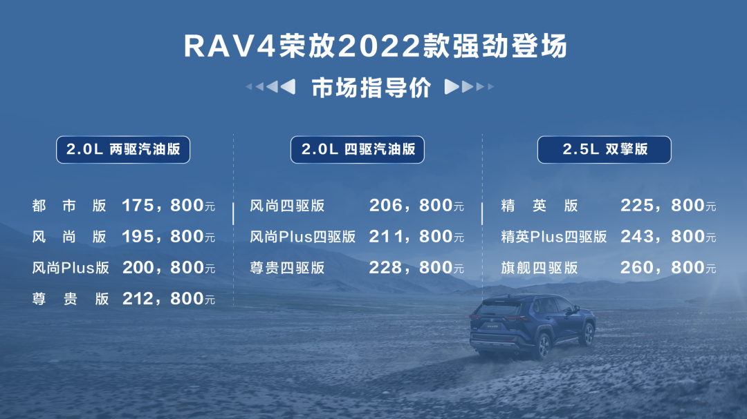 豐田2022款新車型_豐田老款車型大全名字_老款豐田小suv車型