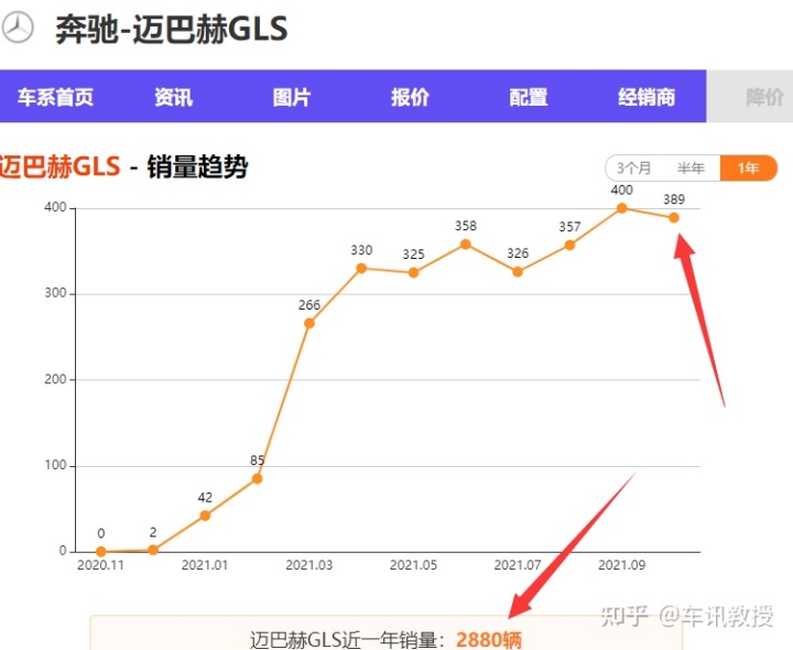 2010款帕拉梅拉有藍牙嗎_帕拉梅拉和卡宴哪個貴_卡宴和帕拉梅拉哪款車更高端