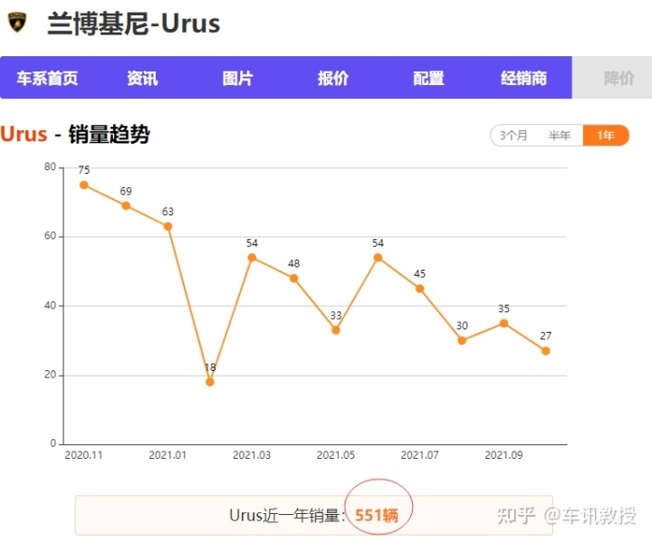 卡宴和帕拉梅拉哪款車更高端_帕拉梅拉和卡宴哪個貴_2010款帕拉梅拉有藍牙嗎