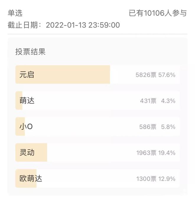 2015年7坐suv新車上市車型_2017年大眾suv新車上市_2022年上市suv新車有哪些