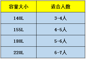 能生產(chǎn)圓珠筆芯的廠家_三菱太陽能熱水器生產(chǎn)廠家_熱水電加熱好還是空氣能熱水