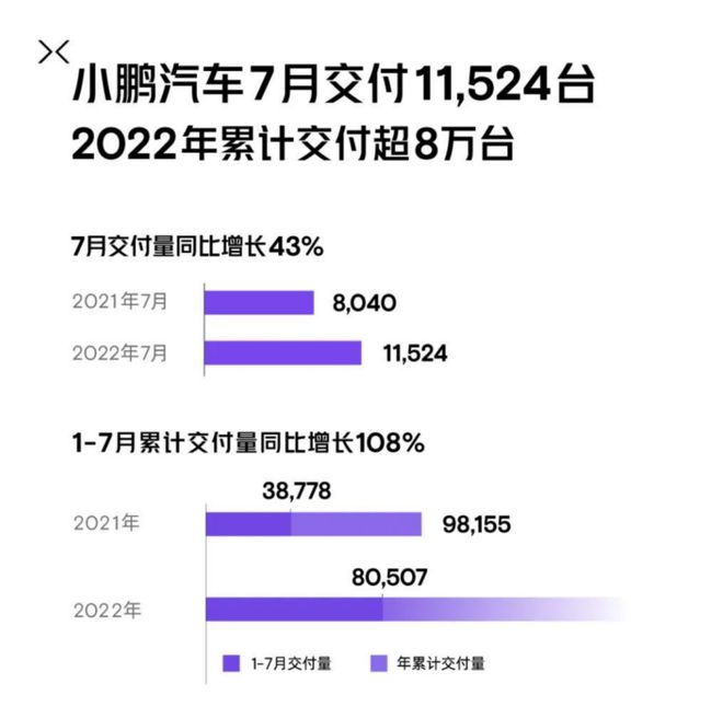 2022中高端車銷量_中行車銷量第一的什么車_中高端suv銷量排名