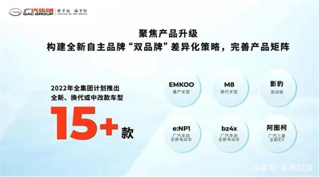 2018年新車上市車型_新一代奔馳c級2022年上市_2022年要上市的車型