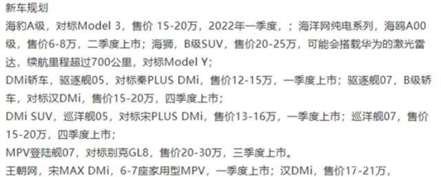 2022年要上市的車型_2018年新車上市車型_新一代奔馳c級2022年上市