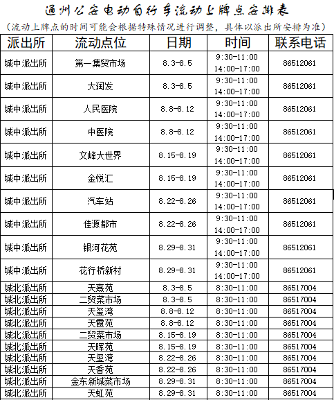 廣州2018年二手車輛過戶新規(guī)_2020年車輛新規(guī)_2022年新車輛上牌新規(guī)定