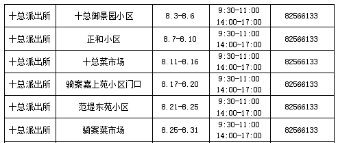 廣州2018年二手車輛過戶新規(guī)_2020年車輛新規(guī)_2022年新車輛上牌新規(guī)定