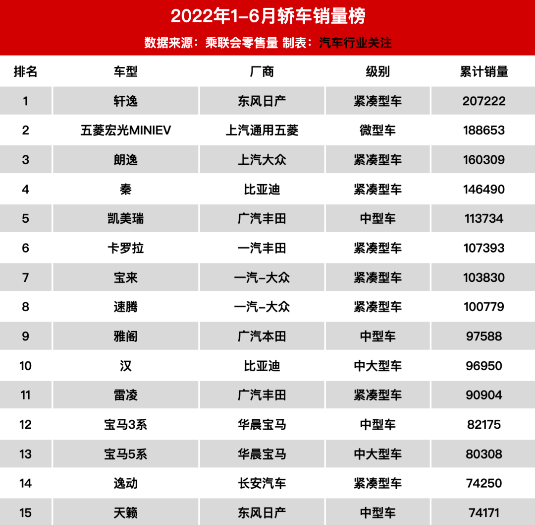 東風(fēng)日產(chǎn)2013款新 驪威鄭州報(bào)價(jià)_東風(fēng)日產(chǎn)新軒逸2017款_東風(fēng)日產(chǎn)2022款新車型