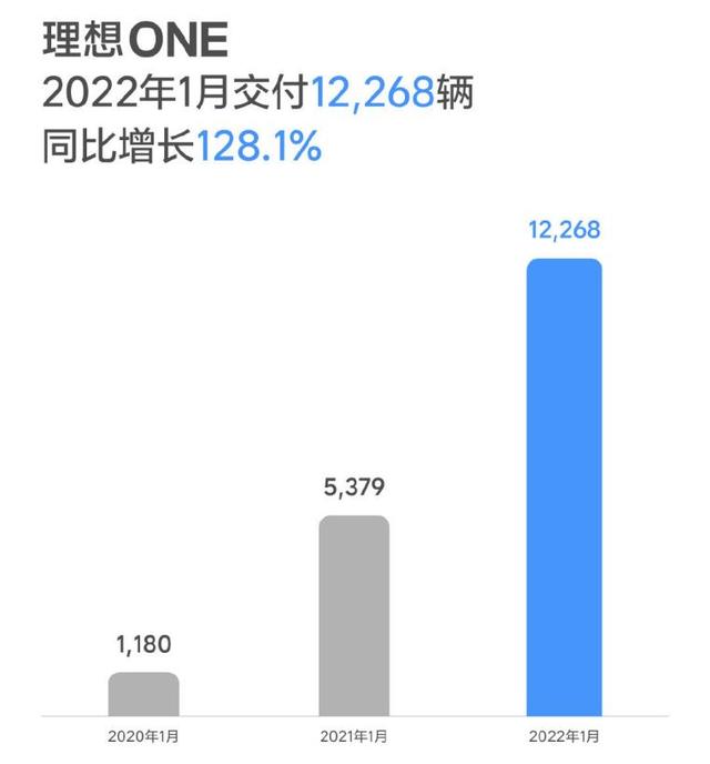 博瑞2017年4月份銷量_2022年1月份中大型轎車銷量_吉利博瑞2016年2月份的銷量