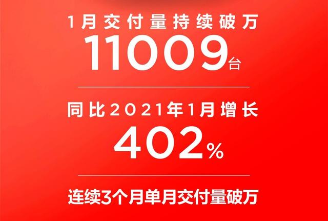 2022年1月份中大型轎車銷量_博瑞2017年4月份銷量_吉利博瑞2016年2月份的銷量