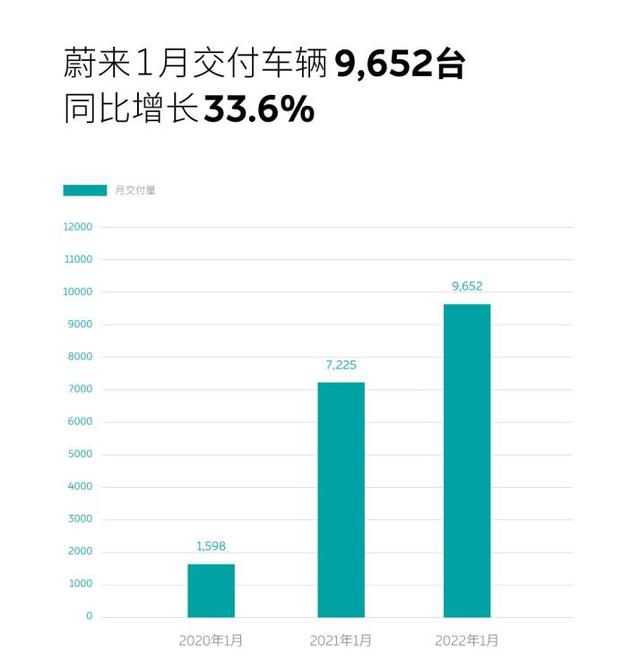 2022年1月份中大型轎車銷量_博瑞2017年4月份銷量_吉利博瑞2016年2月份的銷量