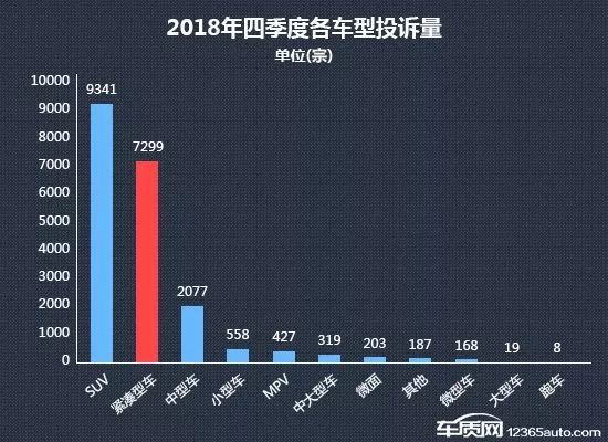 2017緊湊車銷量排行榜_緊湊車銷量排行榜_2022年緊湊型車銷量排行榜