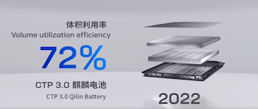 能源車 比亞迪_迪車會 比亞迪汽車論壇_2022款比亞迪新能源汽車