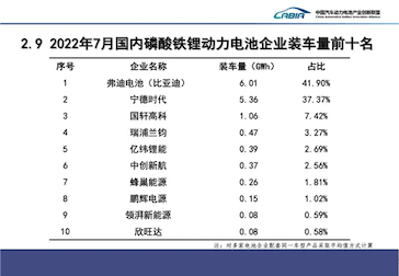 迪車會 比亞迪汽車論壇_能源車 比亞迪_2022款比亞迪新能源汽車